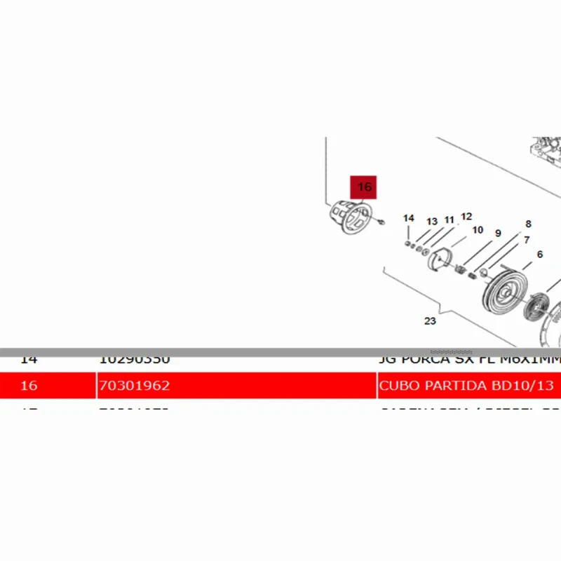 CUBO PARTIDA BD 10.0G2/XS - Branco